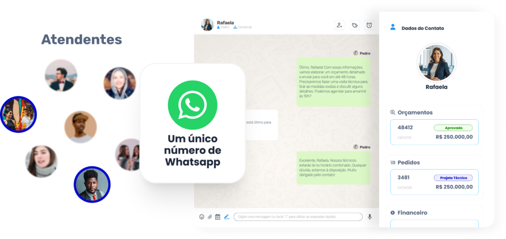 WhatsApp para Marcenaria