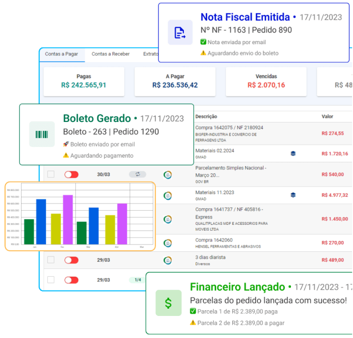 SISTEMA CALCME